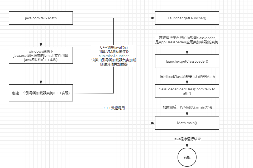 image-20220706141158474