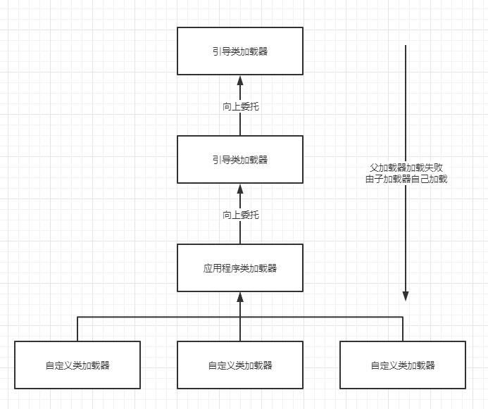 image-20220706151502153