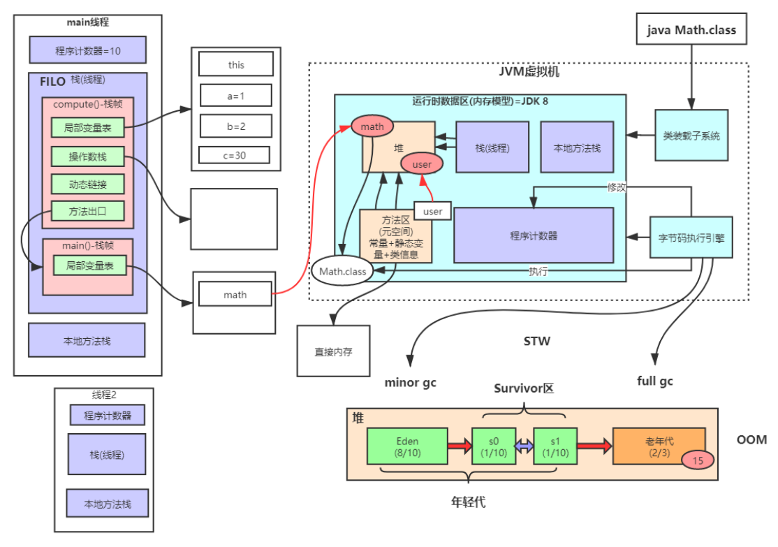 image-20220707155251428