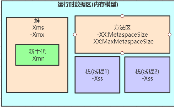 image-20220707171129755