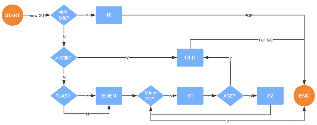 image-20220707175324191