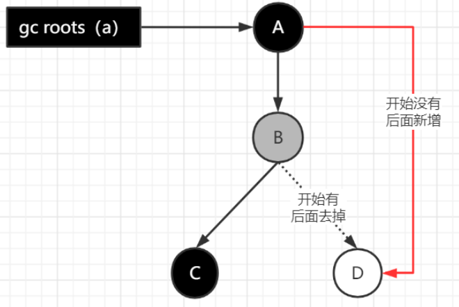 image-20220708151139100