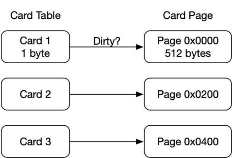 image-20220708152239715