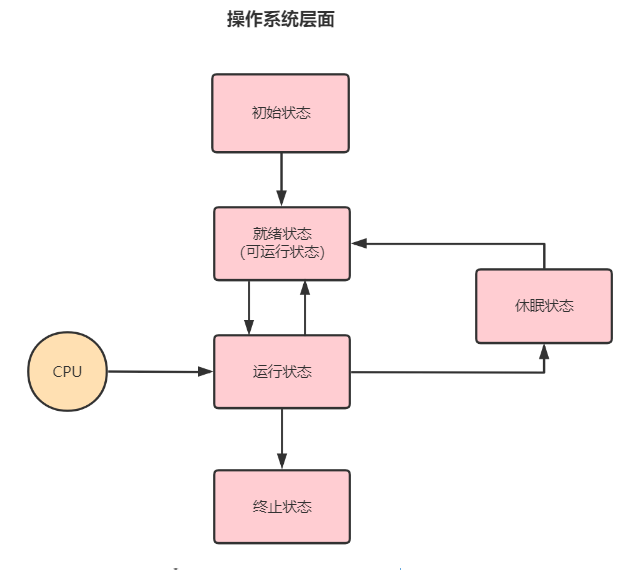 image-20220815162224566