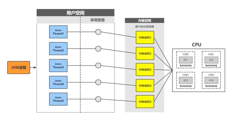 image-20220815163442750