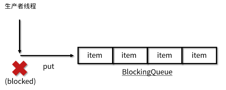 image-20220818114920874