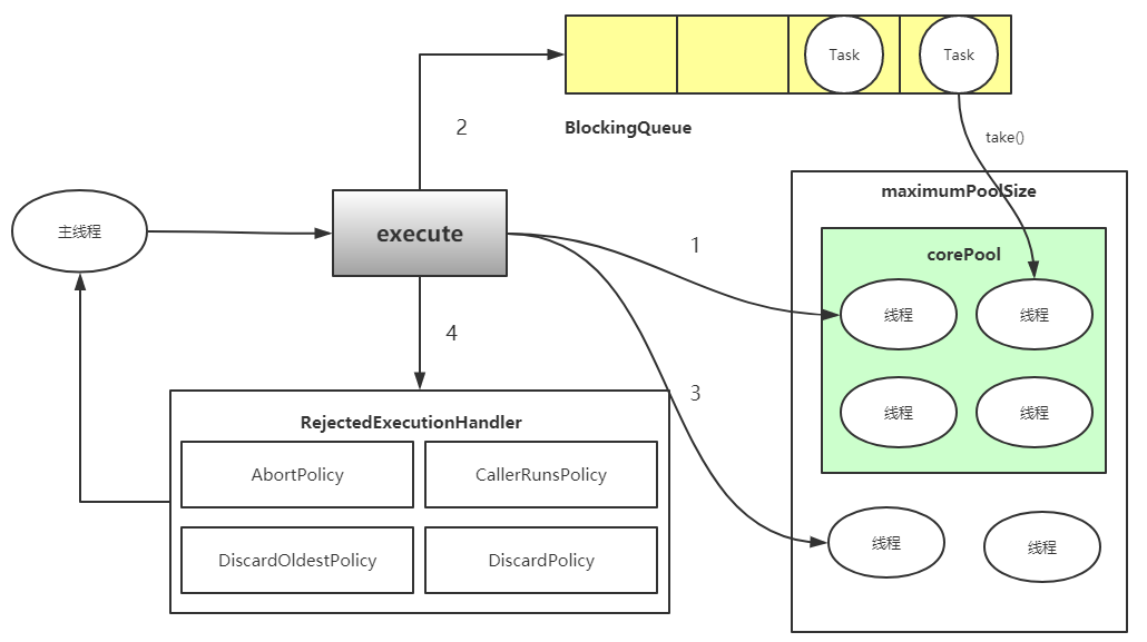 image-20220822115007185