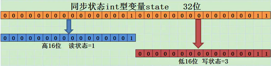 image-20220803113007290