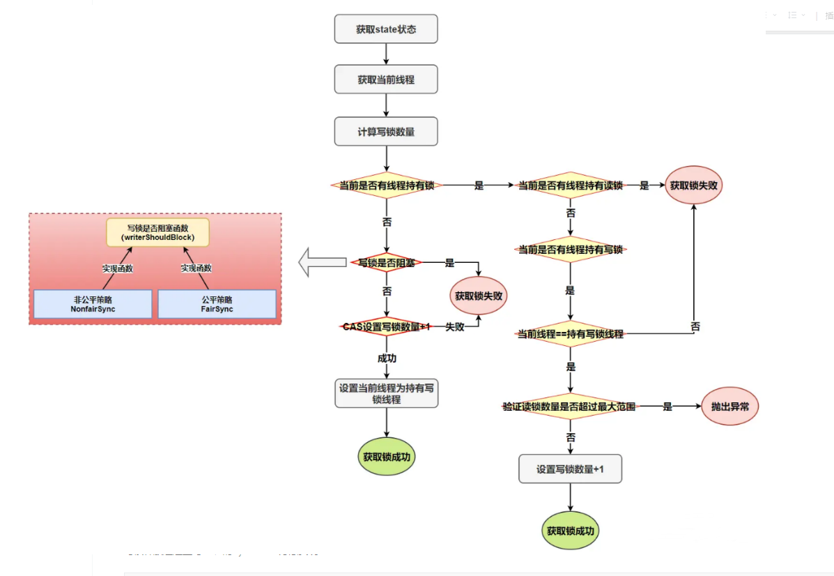 image-20220803114015863