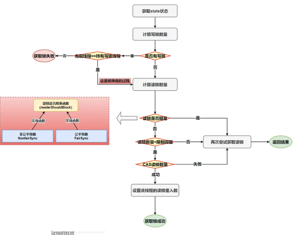 image-20220803134817326