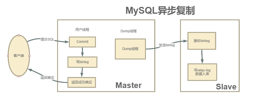 image-20220830161705302