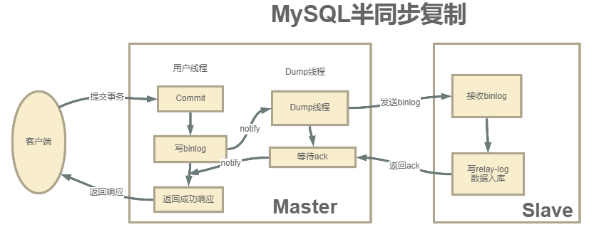 image-20220830161841978