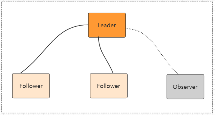 image-20220831175835018