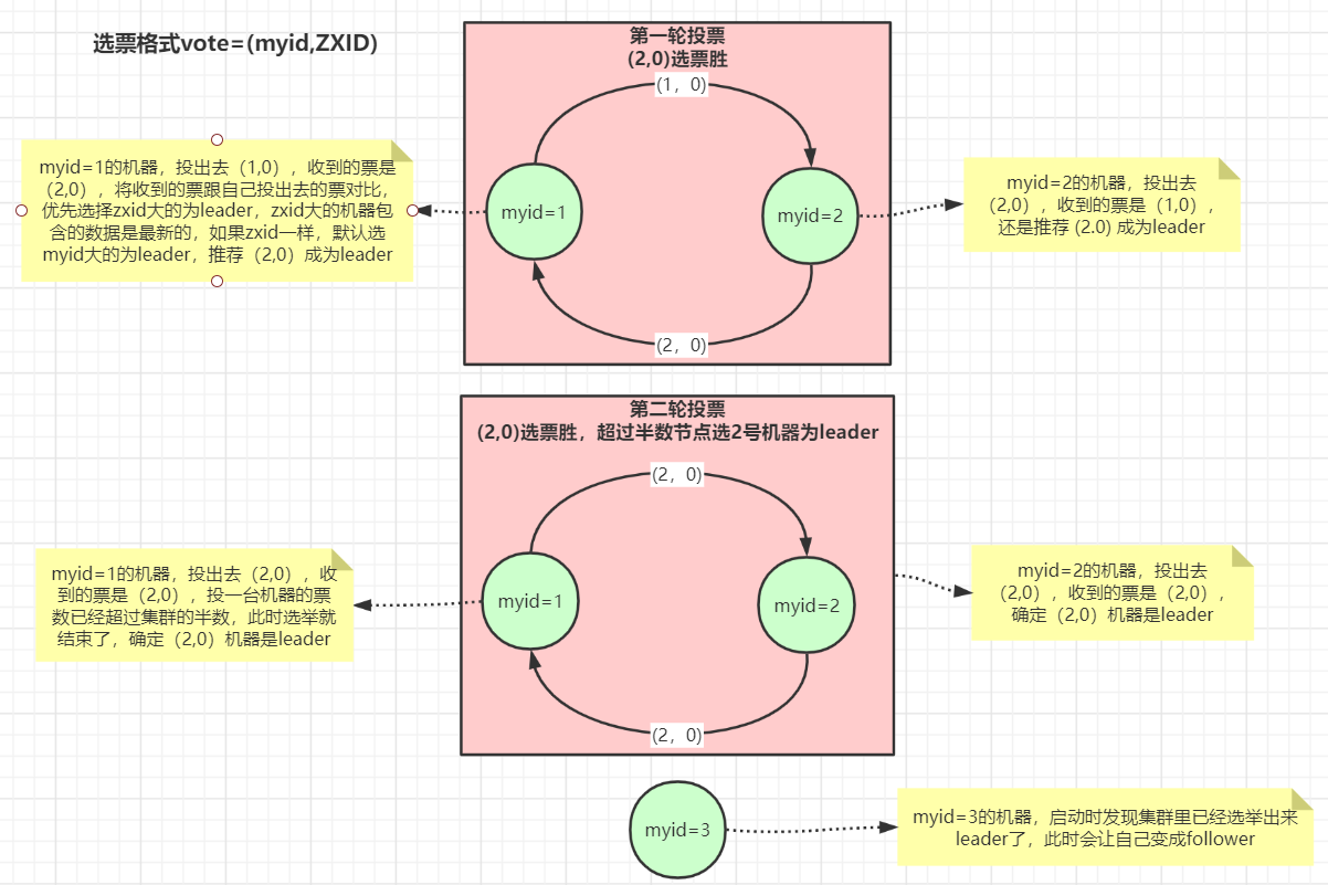 image-20220831180921602