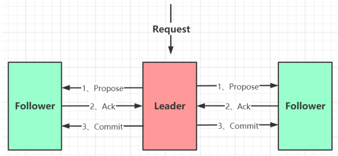 image-20220831181811007