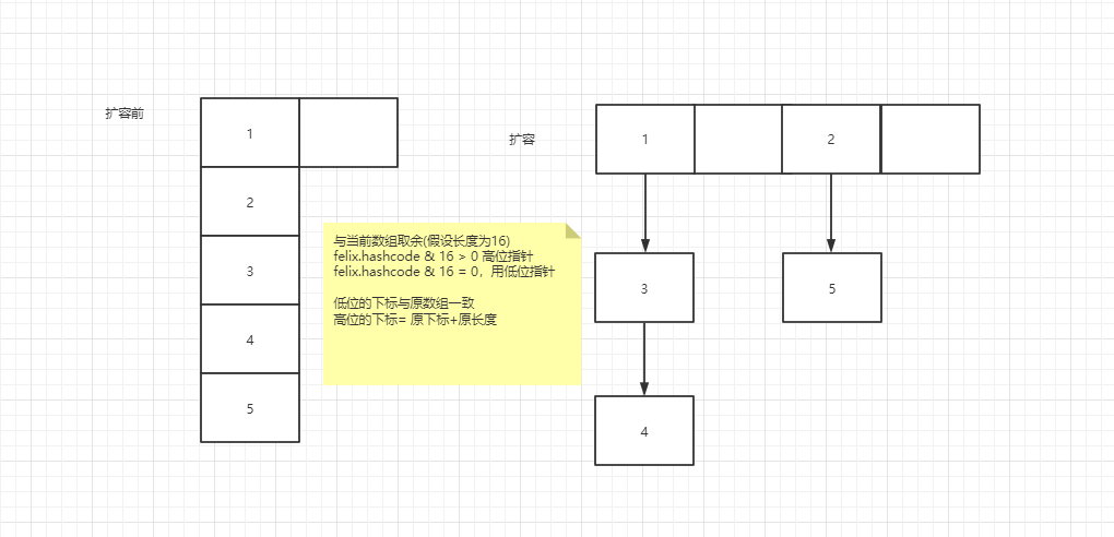 image-20220804182919243