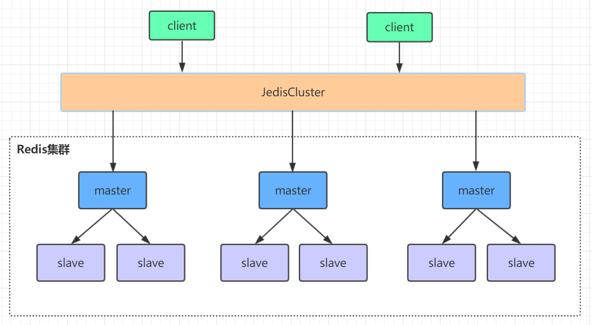 image-20220909150624242