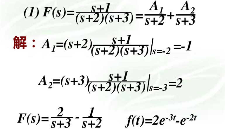 图片[4] - 【高数|信号】分式如何拆项？ - 我的学记|刘航宇的博客