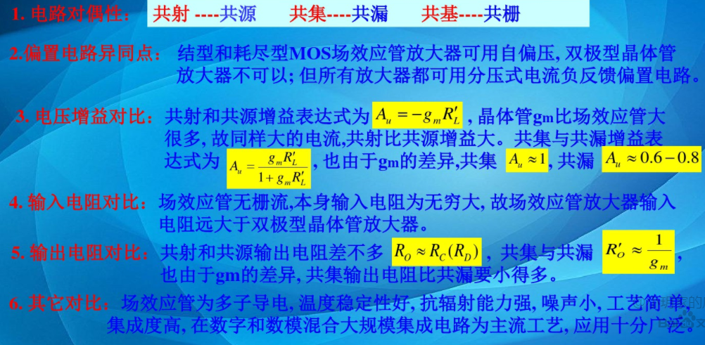 图片[4] - 三极管与场效应管比较及其放大电路比较 - 我的学记|刘航宇的博客