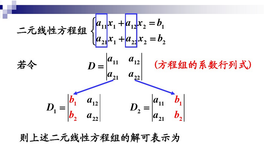图片[1] - 【线代】利用克拉默法则解决抽象线性方程组解 - 我的学记|刘航宇的博客