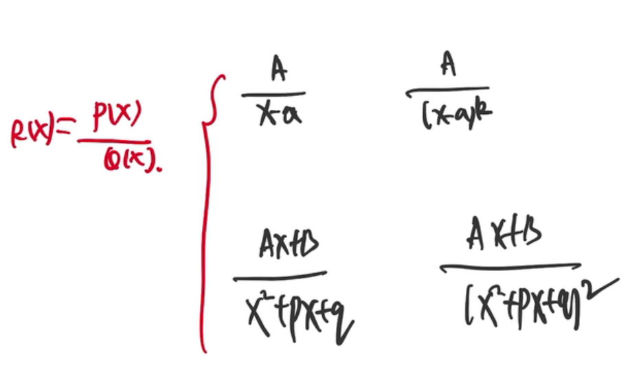 图片[1] - 【高数|信号】分式如何拆项？ - 我的学记|刘航宇的博客