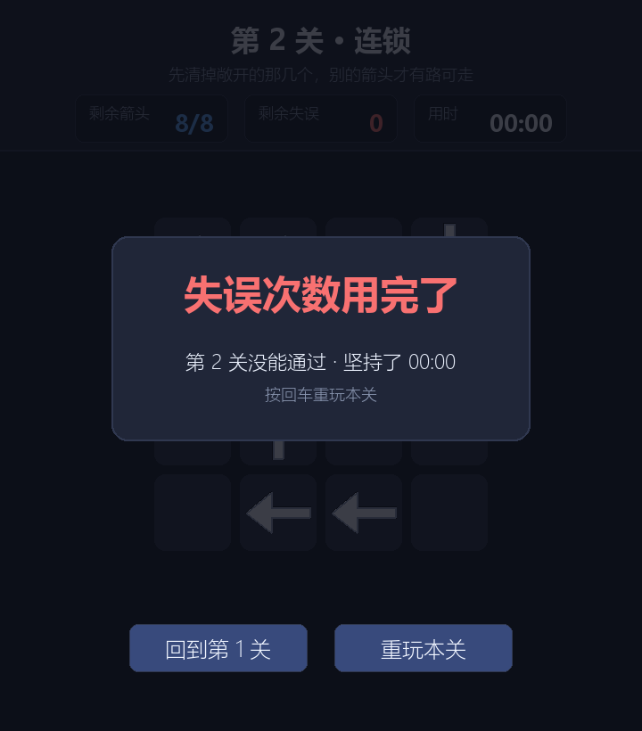 失败