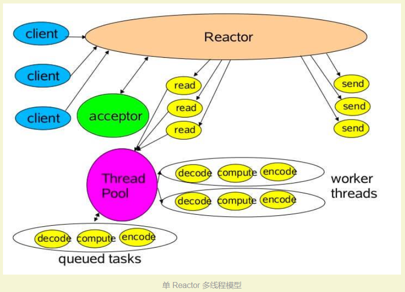 image-20220705102820676
