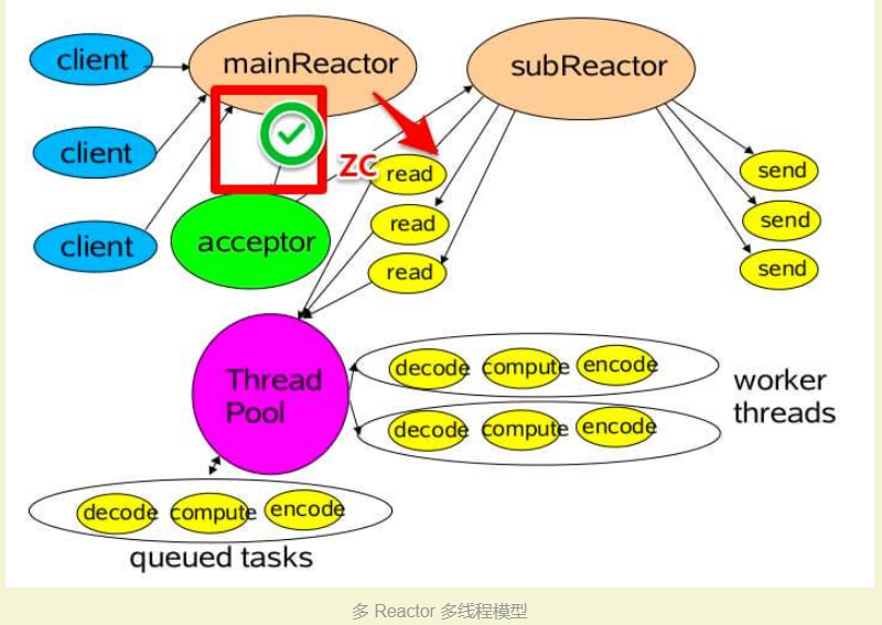 image-20220705104900263