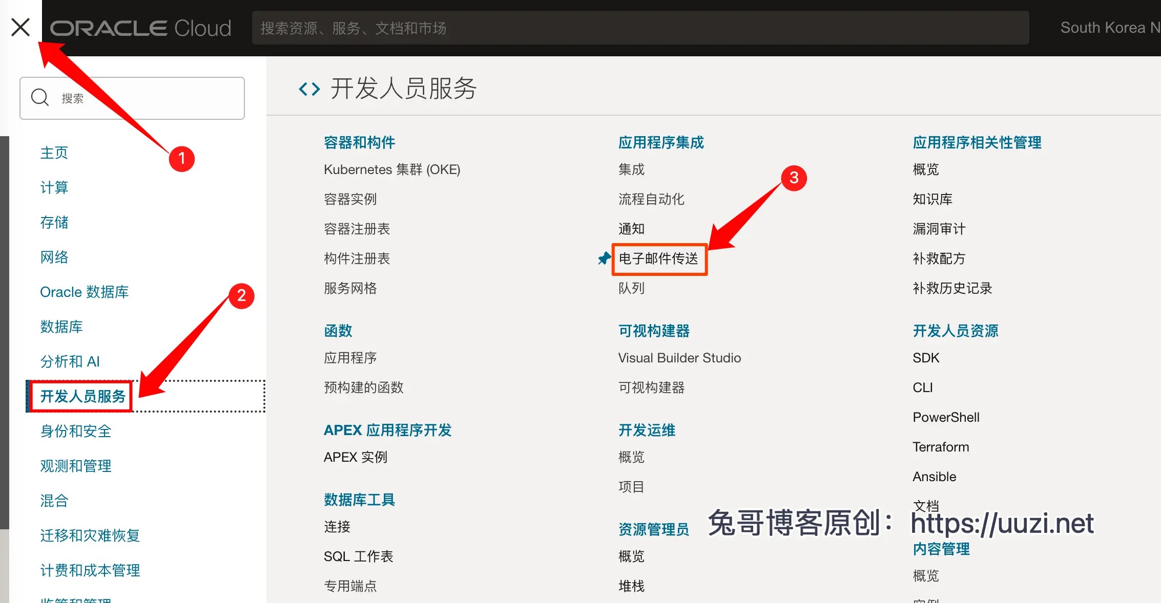 甲骨文云免费电子邮件服务-1
