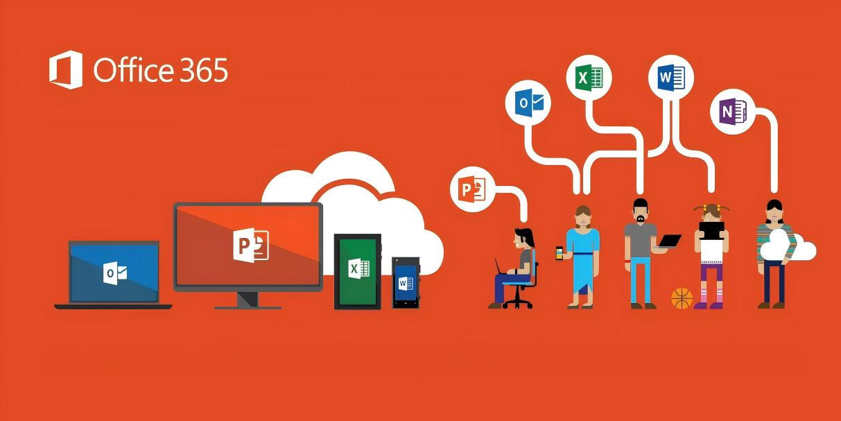 中国区空全局注册方法与订阅完整指南，同时也支持海外区