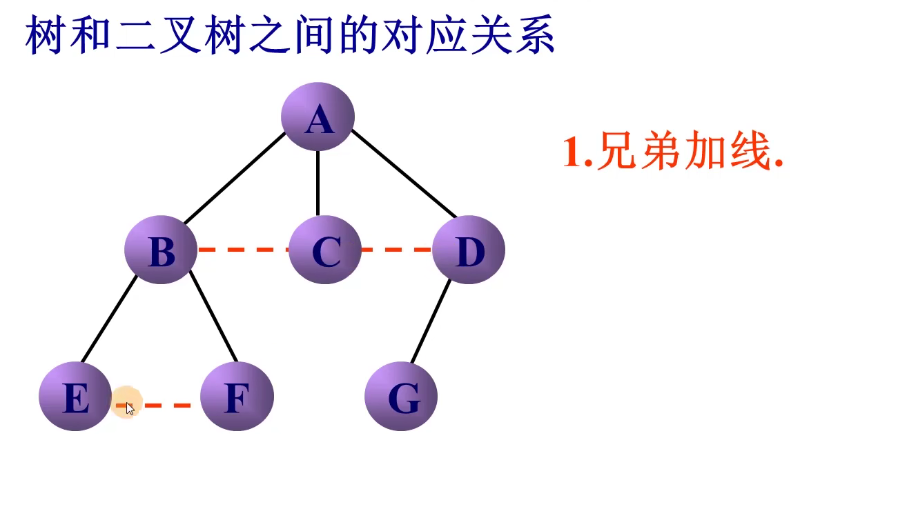 image-20211118174149815