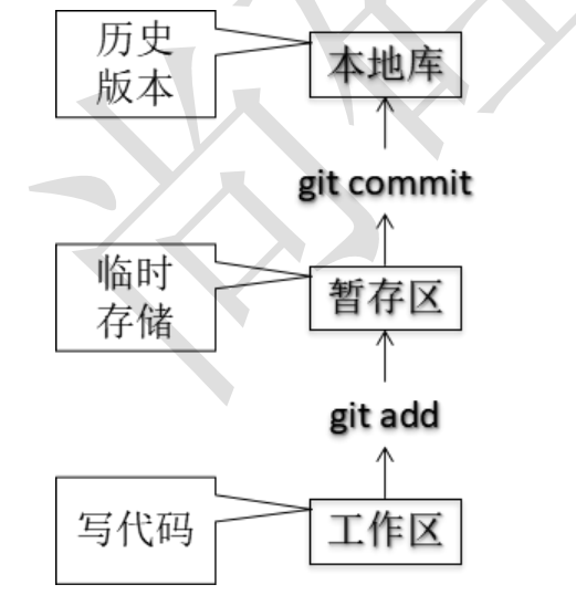 image-20220203174041857