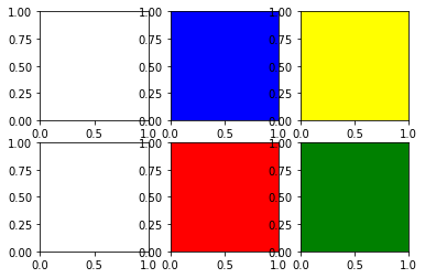 2022-02-21-matplotlib教程-20220221171930