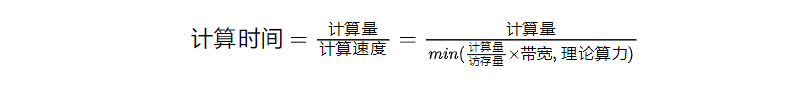 2022-02-27-模型推理速度影响因素分析-20220227065546