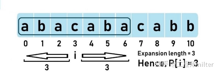 ma-four