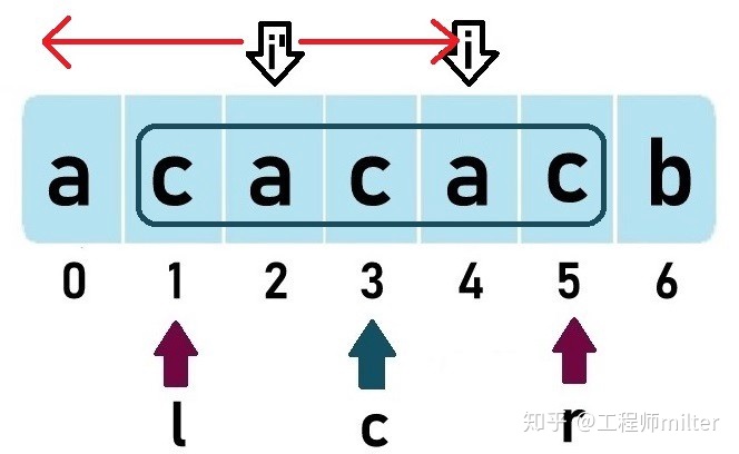 ma-six