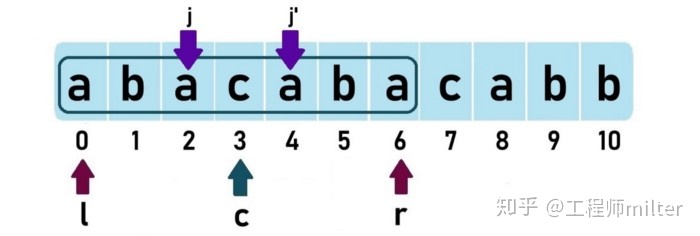 ma-three