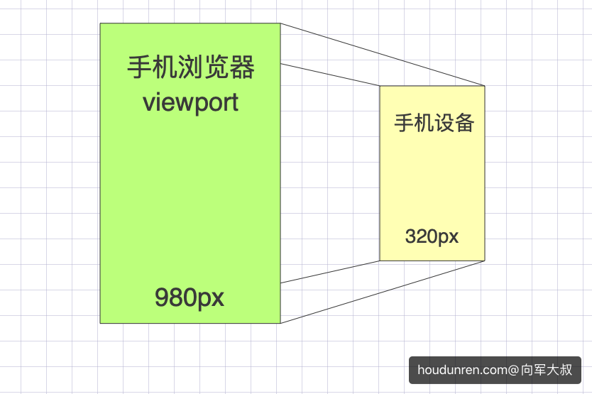 image-20201105151841146