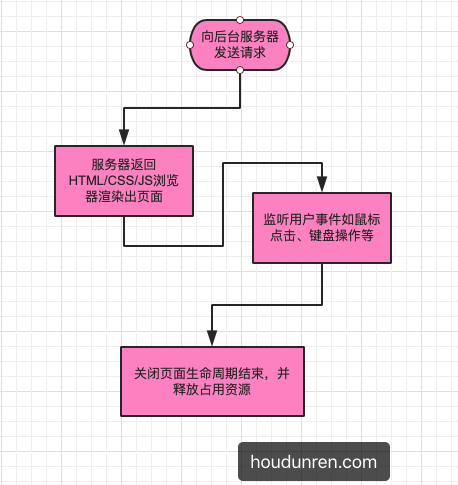 image-20191003181654739