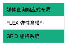 image-20191011025107379