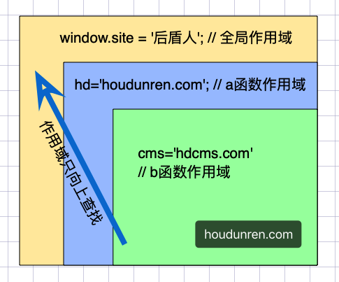 image-20191007192620939