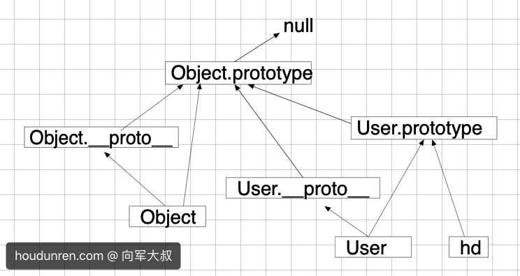 image-20191208003927158