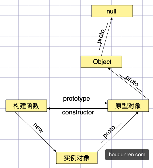 image-20191010012103033