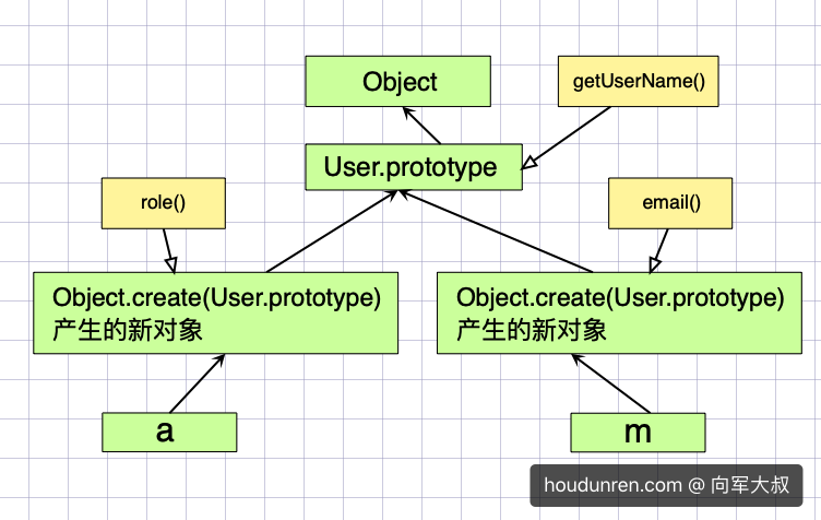 image-20191120214826701