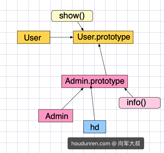 image-20191211135724814