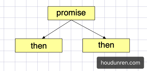 image-20191223201319405