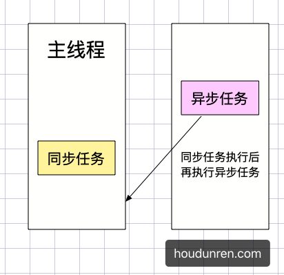 image-20191227151316924