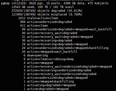 故障时的ceph-s截图