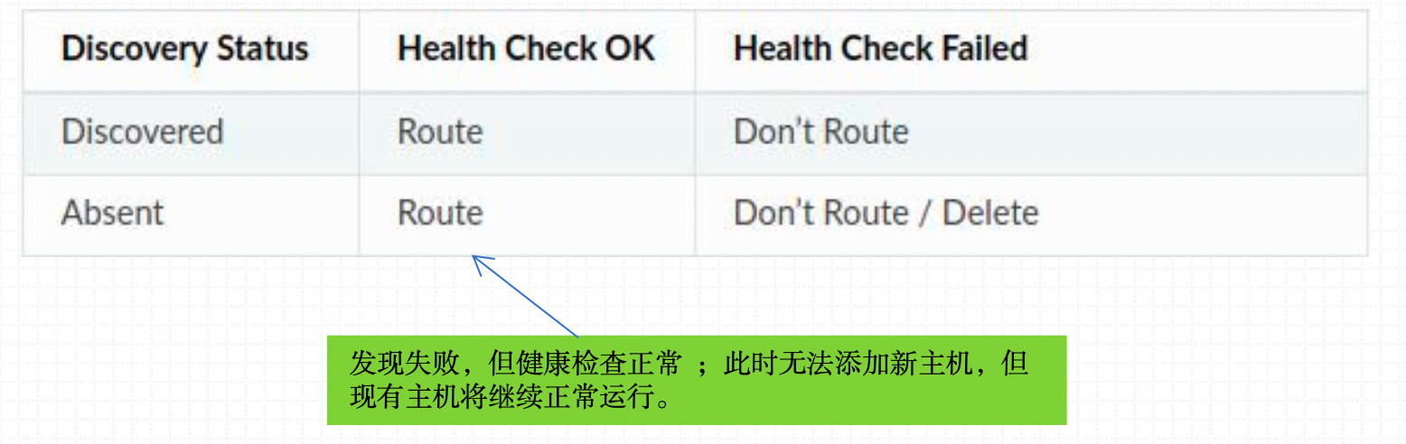 image-20220428160439132