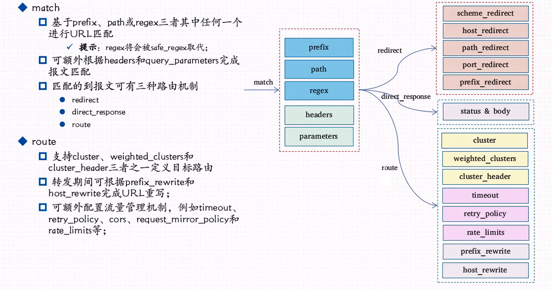 Snipaste_2022-04-30_20-35-58